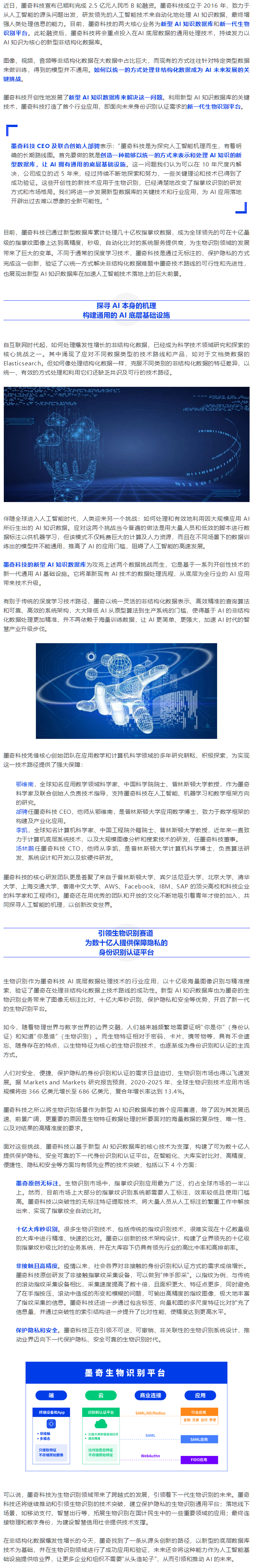 墨奇科技宣布完成 2.5 亿元 B 轮融资.png